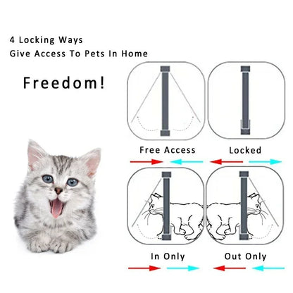 Locking Pet Door